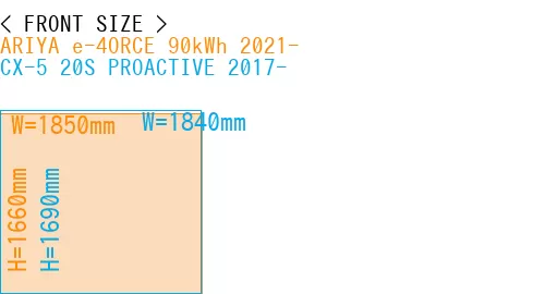 #ARIYA e-4ORCE 90kWh 2021- + CX-5 20S PROACTIVE 2017-